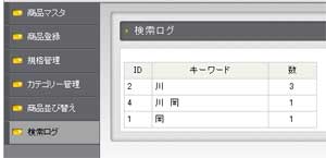 検索キーワードの集計結果