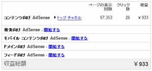 報酬額が日本円表記