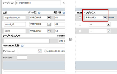 検査制約をクリックする
