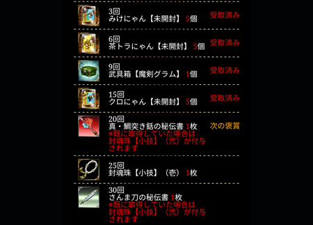 レア大殿の褒賞