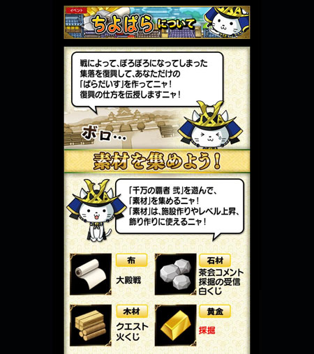 イベント説明