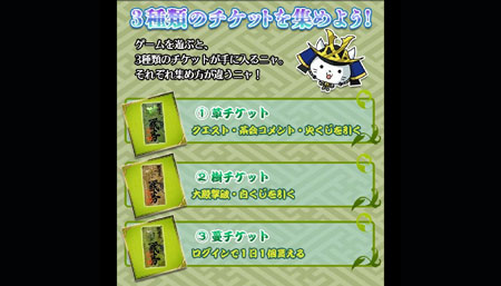 イベント説明