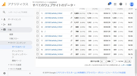 表示件数を増やす