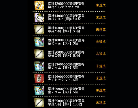 累積築城Pの褒美