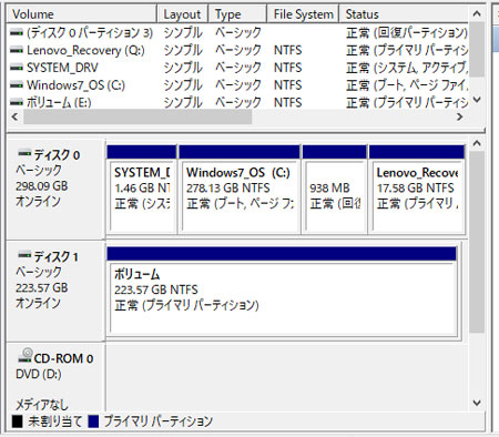 フォーマットの完了