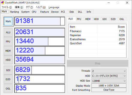 SSDにおける総合的なベンチマーク