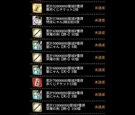 累積築城P褒章