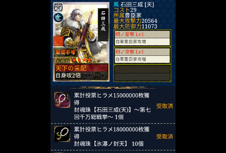 投票ヒラメ累計褒美