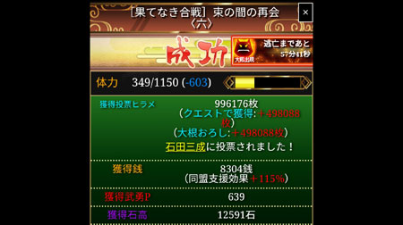 イベント進行による投票ヒラメ獲得数