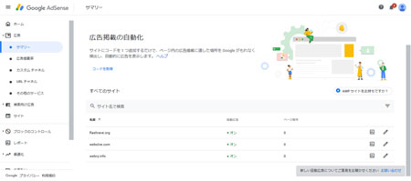 自動広告の利用状況