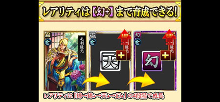 武将の育成