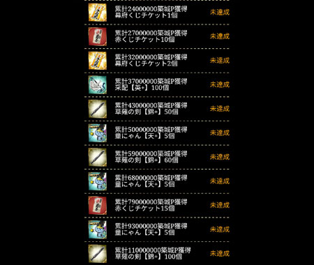 累積築城P褒章