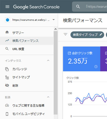 Google Search Console で検索キーワードを確認する