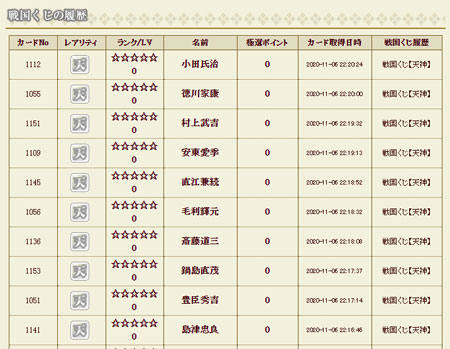 天神くじで排出された 10 枚の天カード