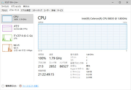 CPU が 100% になっている状態