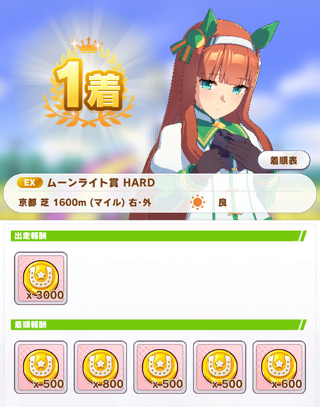 デイリーレースに参加して優勝する