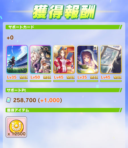 仕様変更後のマニー獲得数
