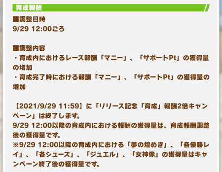 2021年09月29日の仕様変更の内容