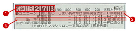 調教の様子