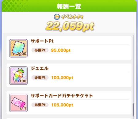ストーリーイベントでもらう