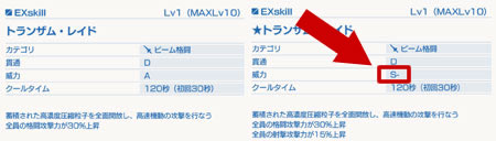 改造前後の ExSkill の比較