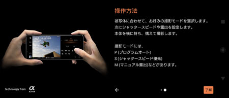 Photo Pro の操作方法
