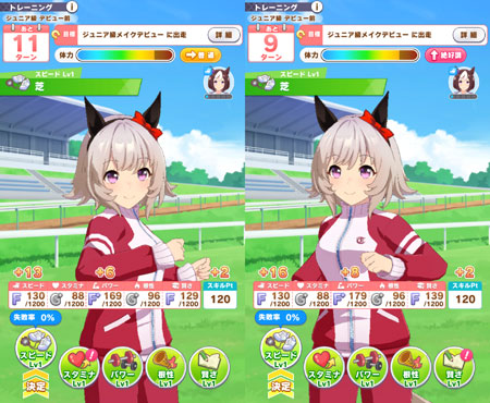 スピードのトレーニングでのやる気の上昇値の違い